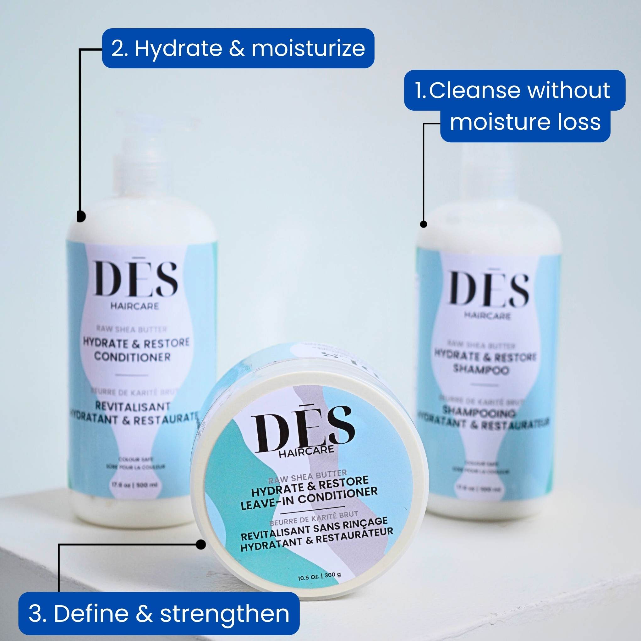 Hydrate & Restore Bundle