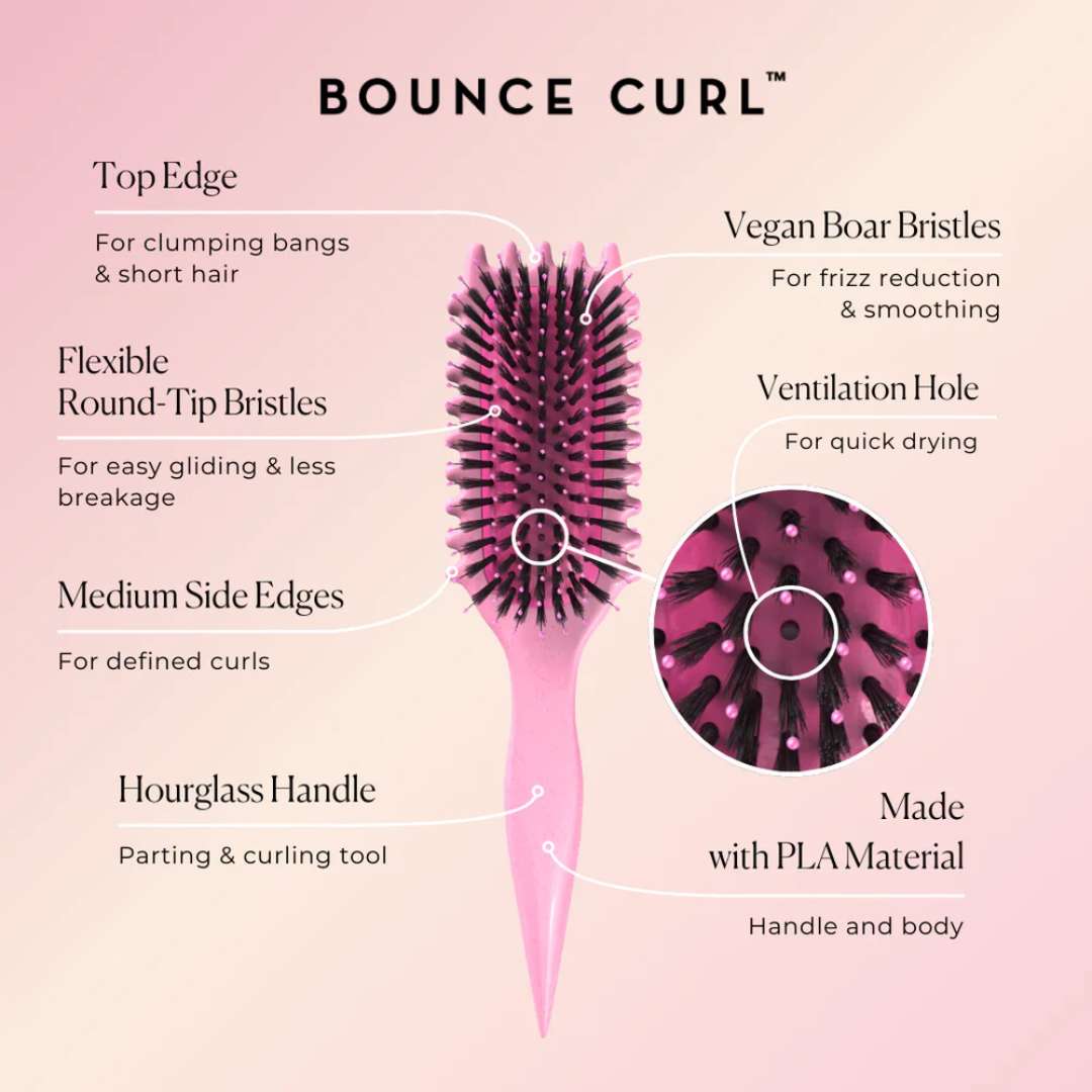 Define EdgeLift Brush™